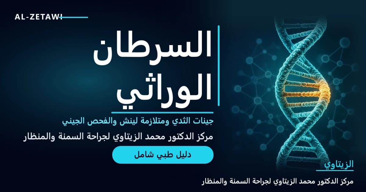 حلزون حمض نووي متوهج ثلاثي الأبعاد مع مقطع جين مضيء ونمط شجرة عائلة خافت في الخلفية — السرطان الوراثي BRCA ومتلازمة لينش | د. محمد عبد الوهاب الزيتاوي