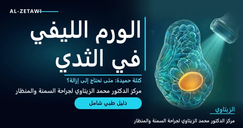 رسم طبي ثلاثي الأبعاد لمخطط صدر شفاف غير صريح مع كتلة بيضاوية ملساء حميدة مضيئة باللون الكهرماني داخل نسيج ثدي فيروزي ناعم وحزمة أشعة صوتية — الورم الليفي في الثدي | د. محمد عبد الوهاب الزيتاوي