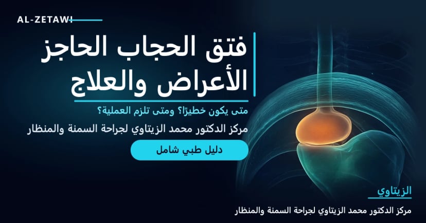 رسم طبي ثلاثي الأبعاد للحجاب الحاجز والمريء والمعدة بلون فيروزي شفاف، مع جزء علوي من المعدة متوهج بالبرتقالي يصعد عبر فتحة الحجاب الحاجز — فتق الحجاب الحاجز | د. محمد عبد الوهاب الزيتاوي