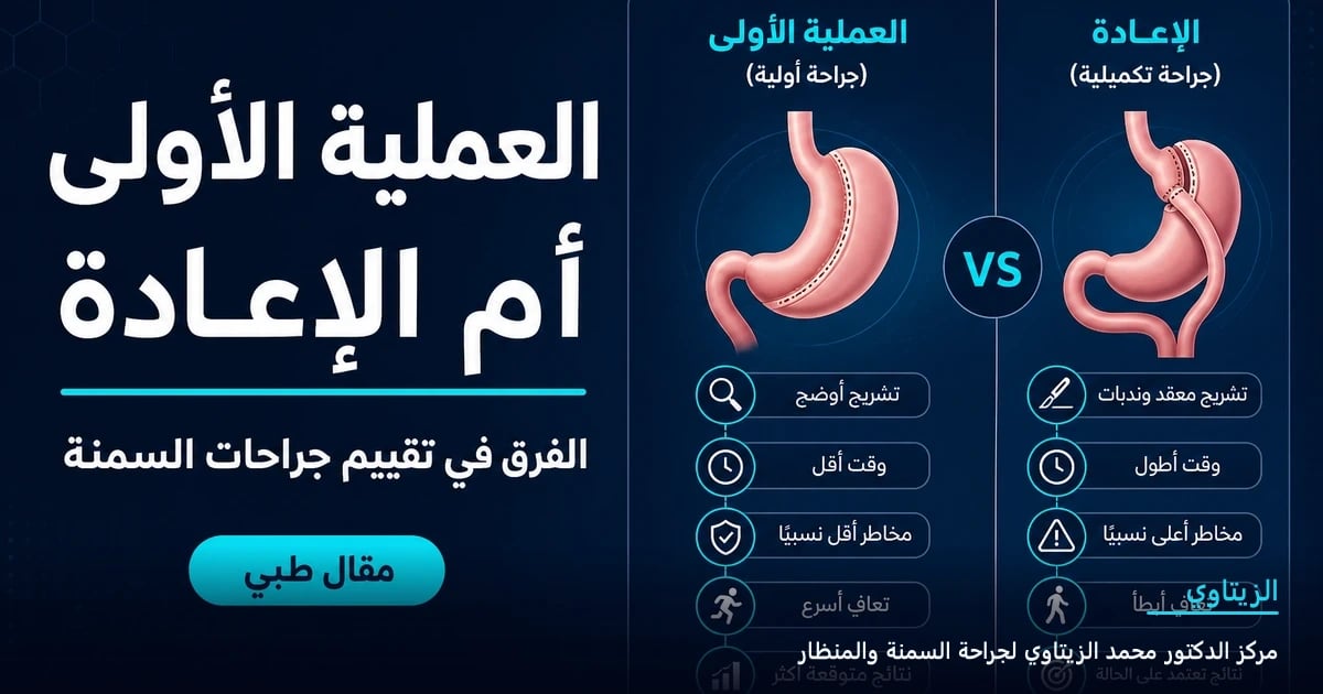 عملية السمنة الأولى أم عملية الإعادة: ما الفرق في التقييم؟ — رسم توضيحي لمقال طبي | د. محمد عبد الوهاب الزيتاوي