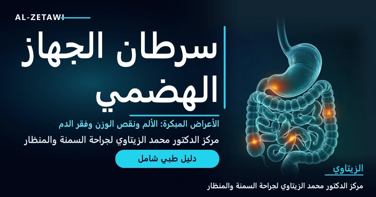 رسم طبي ثلاثي الأبعاد شفاف للجهاز الهضمي يظهر المريء والمعدة والأمعاء مع بؤر إنذار كهرمانية مضيئة — أعراض سرطان الجهاز الهضمي المبكرة | د. محمد عبد الوهاب الزيتاوي