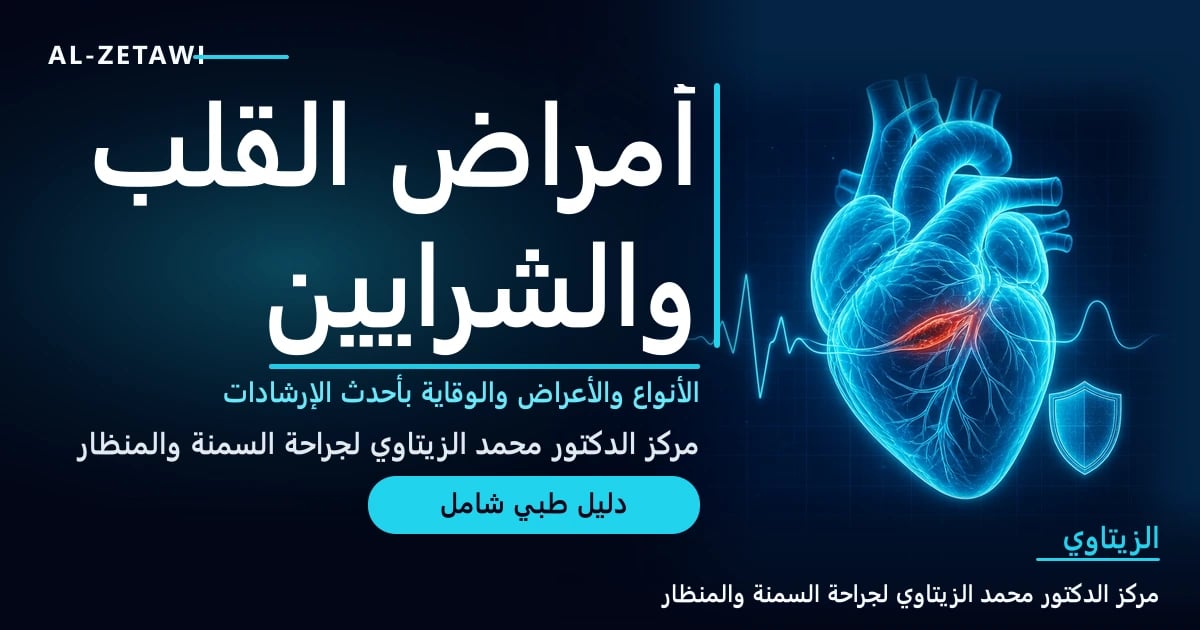 رسم طبي ثلاثي الأبعاد بلون فيروزي مضيء لقلب بشري وشرايينه التاجية مع موجة تخطيط قلب — أمراض القلب الأعراض والوقاية والعلاج | د. محمد عبد الوهاب الزيتاوي