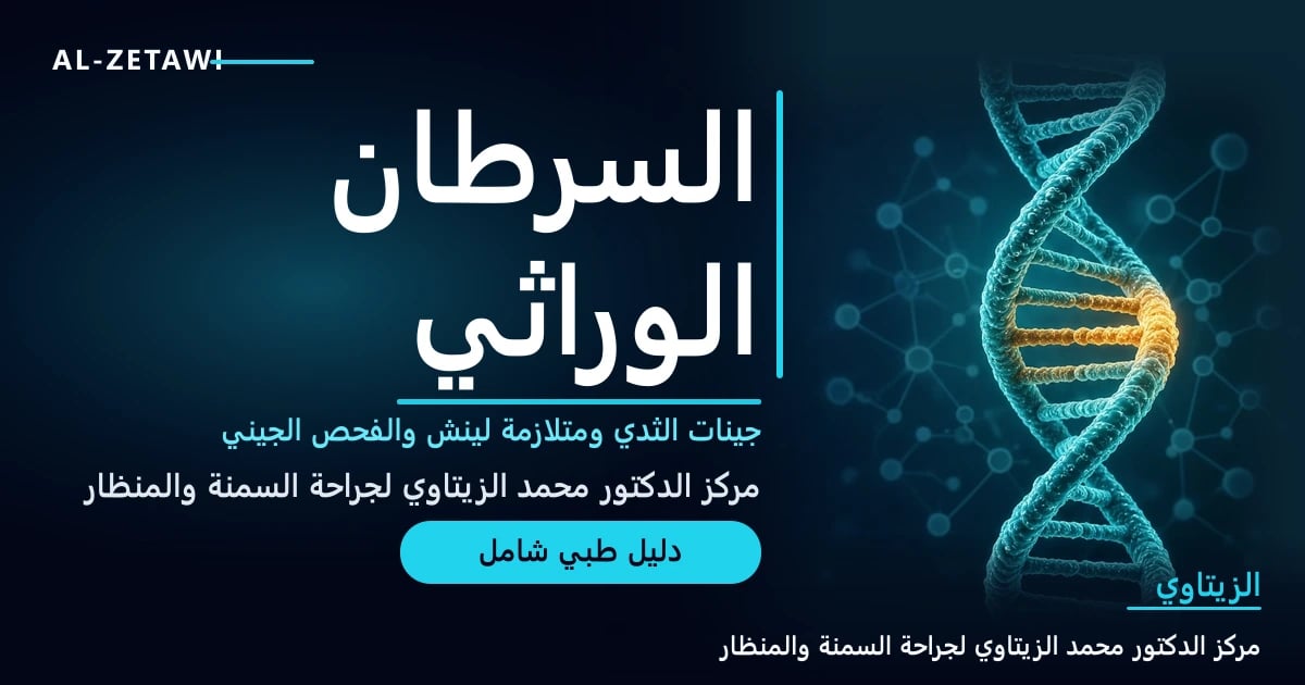 حلزون حمض نووي متوهج ثلاثي الأبعاد مع مقطع جين مضيء ونمط شجرة عائلة خافت في الخلفية — السرطان الوراثي BRCA ومتلازمة لينش | د. محمد عبد الوهاب الزيتاوي