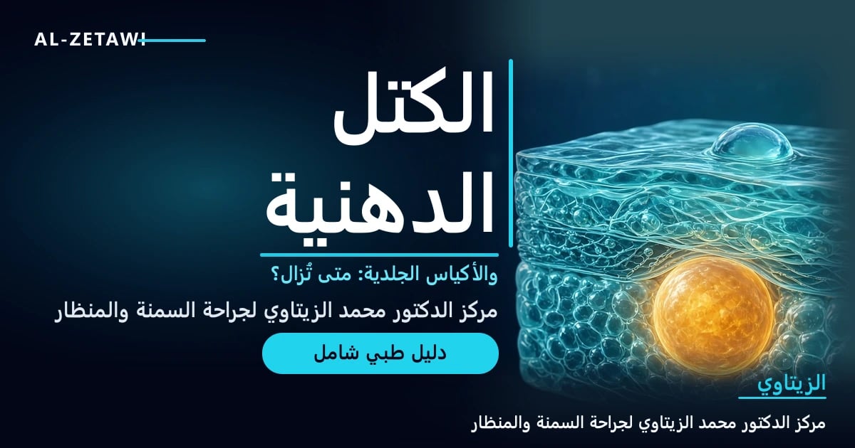 رسم طبي ثلاثي الأبعاد لمقطع في طبقات الجلد بلون فيروزي شفاف مع كتلة دهنية مستديرة ملساء مضيئة بلون كهرماني في الطبقة تحت الجلد وكيس صغير قرب السطح — الكتل والأكياس الدهنية | د. محمد عبد الوهاب الزيتاوي
