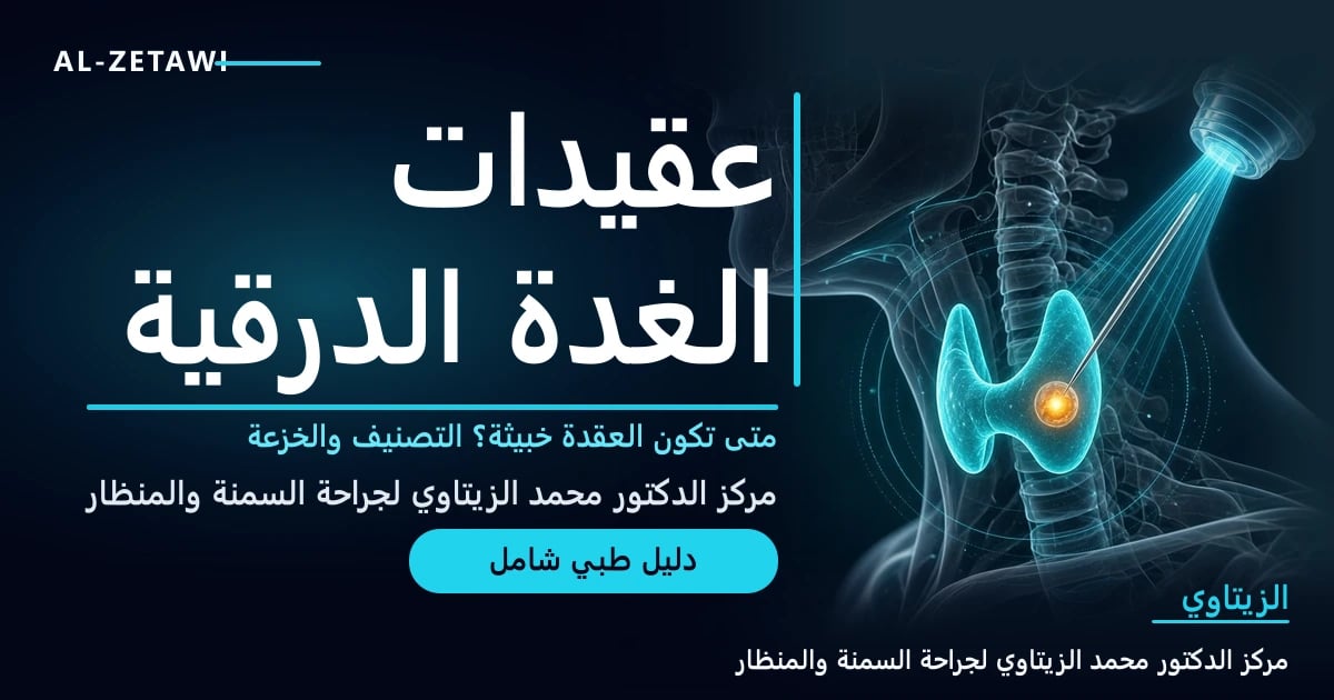رسم طبي ثلاثي الأبعاد لغدة درقية فيروزية مضيئة في الرقبة تبرز فيها عقدة كهرمانية مع شعاع أشعة صوتية رفيع وإبرة دقيقة تقترب منها — عقيدات الغدة الدرقية وتصنيف TI-RADS | د. محمد عبد الوهاب الزيتاوي