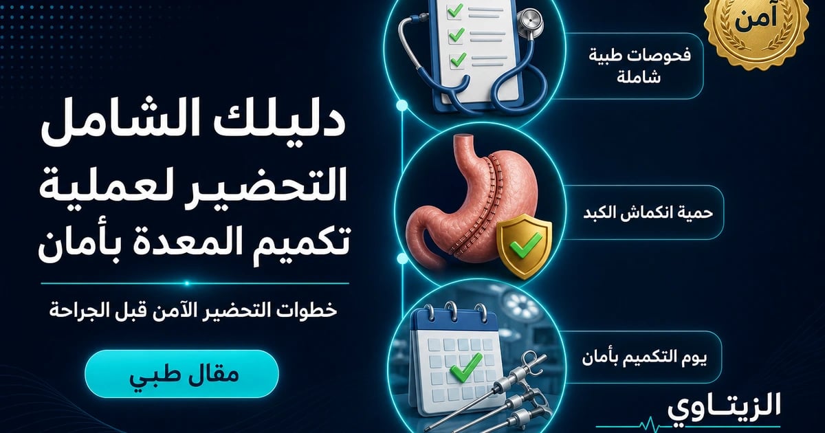 دليلك الشامل: التحضير لعملية تكميم المعدة بأمان — صورة مقال طبي | د. محمد عبد الوهاب الزيتاوي